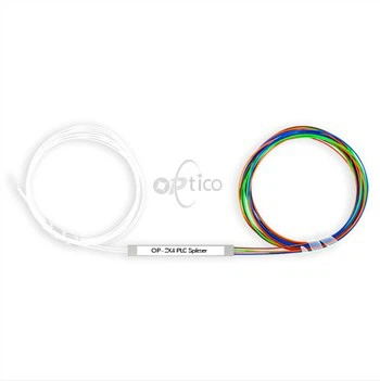 2 x 4 Mini PLC Splitter