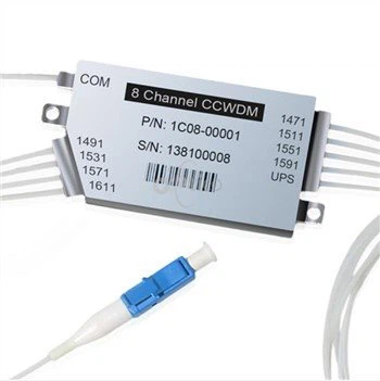 8+1CH Compact CWDM